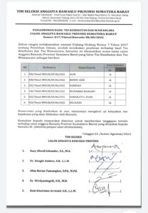 Ini 6 Calon Anggota Bawaslu Sumbar yang Lolos Tes Kesehatan dan Wawancara