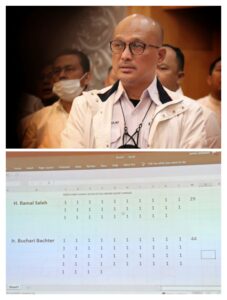 Buchari Bachter Jumawa, Kalahkan Suara Ramal Saleh