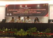 Hanya Sepuluh Parpol Duduki Kursi DPRD Kota Padang