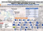 Update Data Sementara Korban Bencana Banjir Tanah Datar