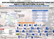 Hari ke-27 Pasca Galodo, 2.931 Jiwa Masih Mengungsi