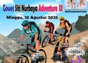 Meriahkan HJK Padang yang Ke- 356, 11 Ribu Pesepeda Sudah Mendaftar Gowes Siti Nurbaya