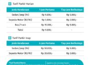 Penyesuaian Tarif Parkir BIM, Dorong Layanan Bandara Lebih Modern dan Nyaman