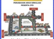 CFD Cindua Mato Ditata Ulang, Olahraga Tertib, UMKM Makin Hidup