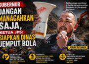 Gubernur Jangan Managahkan Saja, Ketua JPS: Siapkan Dinas Jemput Bola