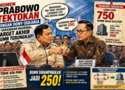 Prabowo: Lebih 750 BUMN Akan Ditutup, Dony Oskaria Pastikan Karyawan Tak Di-PHK