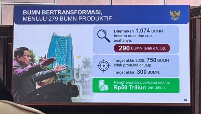 Danantara Jadi Bintang, Prabowo Puji dalam Sidang Tahunan MPR